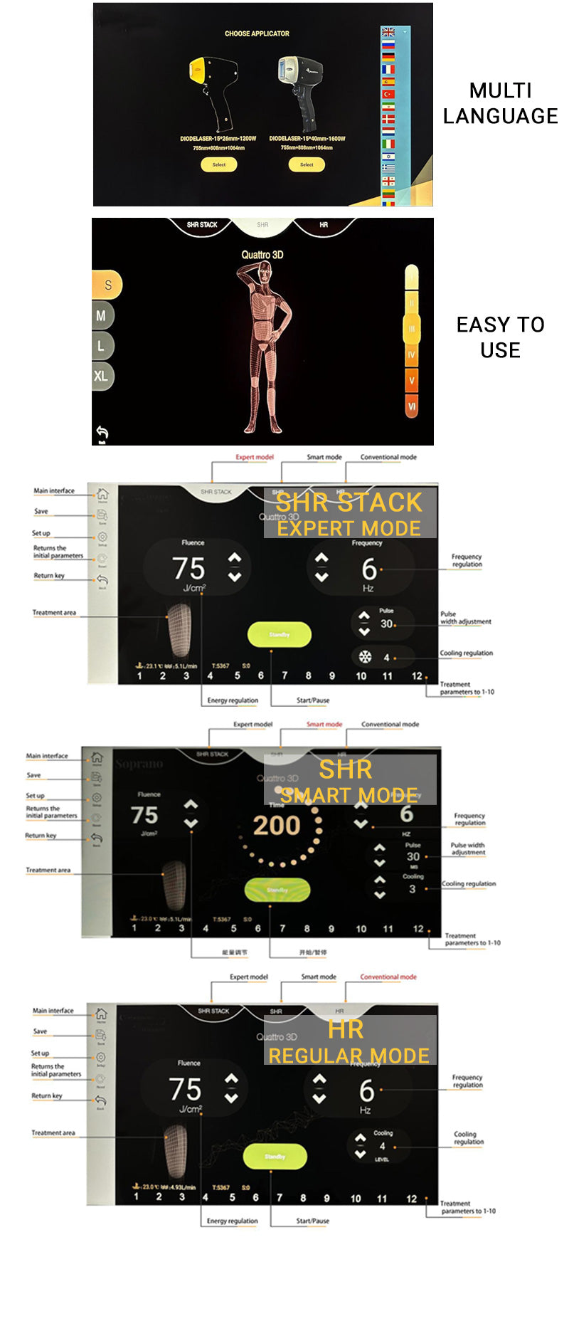 Laser Hair Removal Diode Technology – 755 nm - 808 nm – 1064 nm