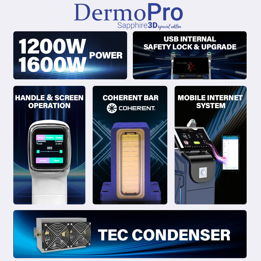Laser Hair Removal Diode Technology – 755 nm - 808 nm – 1064 nm
