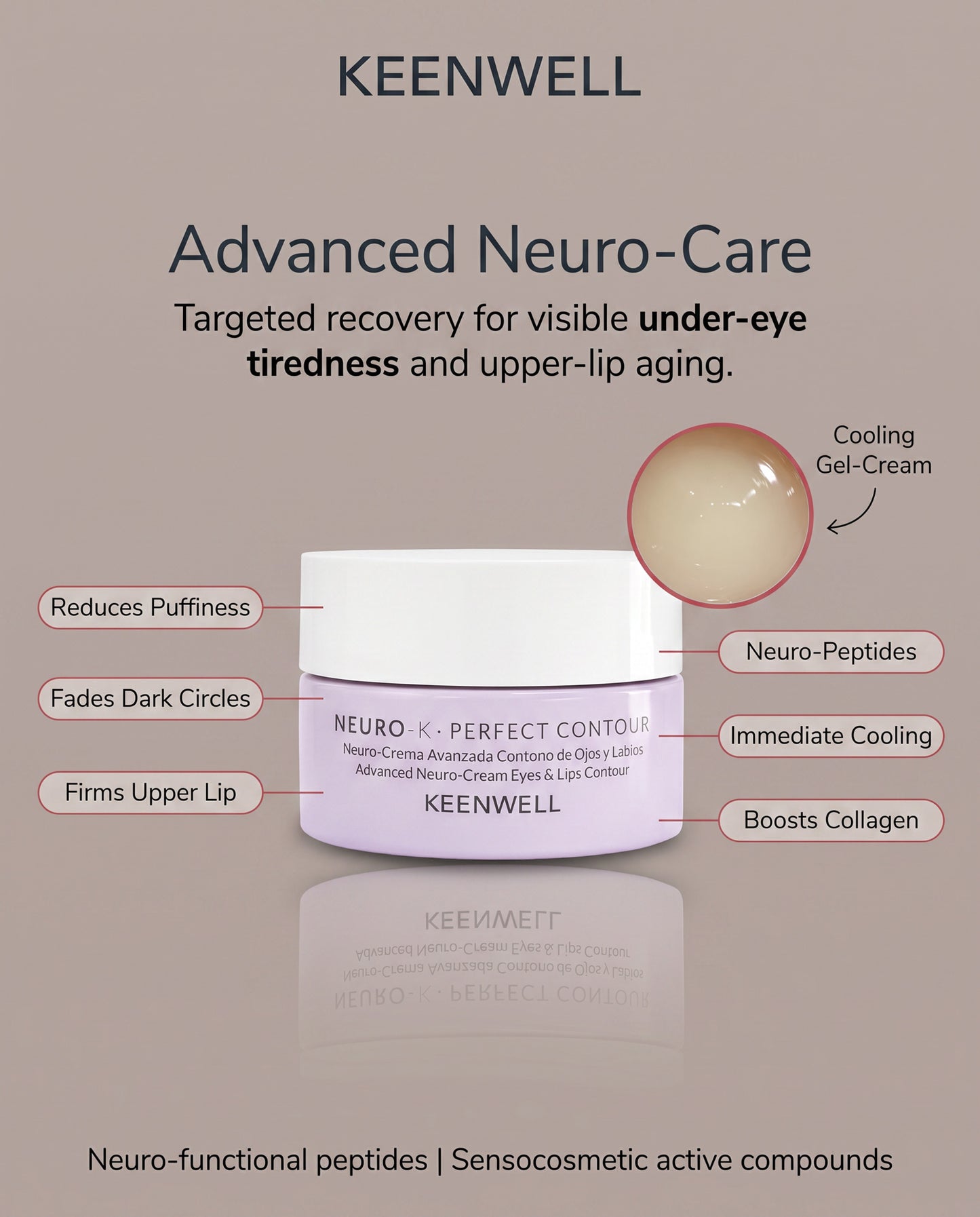 Advanced Neuro - Cream Eyes & Lips Contour 30 ml