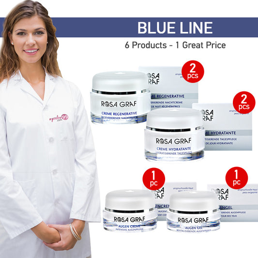 Blue Line Retail Offer - FREE Eye Cream & Eye Gel