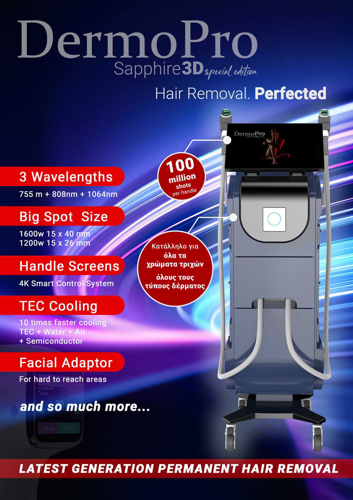 Laser Hair Removal Diode Technology – 755 nm - 808 nm – 1064 nm